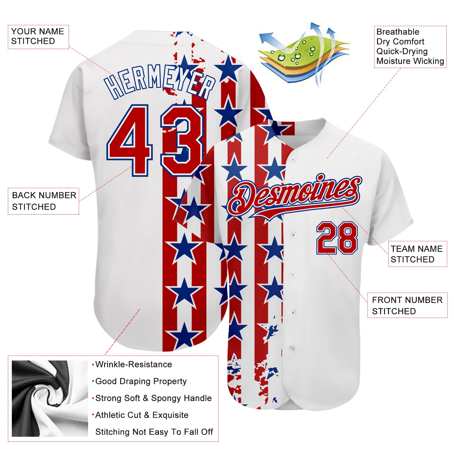 Custom White Red-Royal 3D American Flag Authentic Baseball Jersey