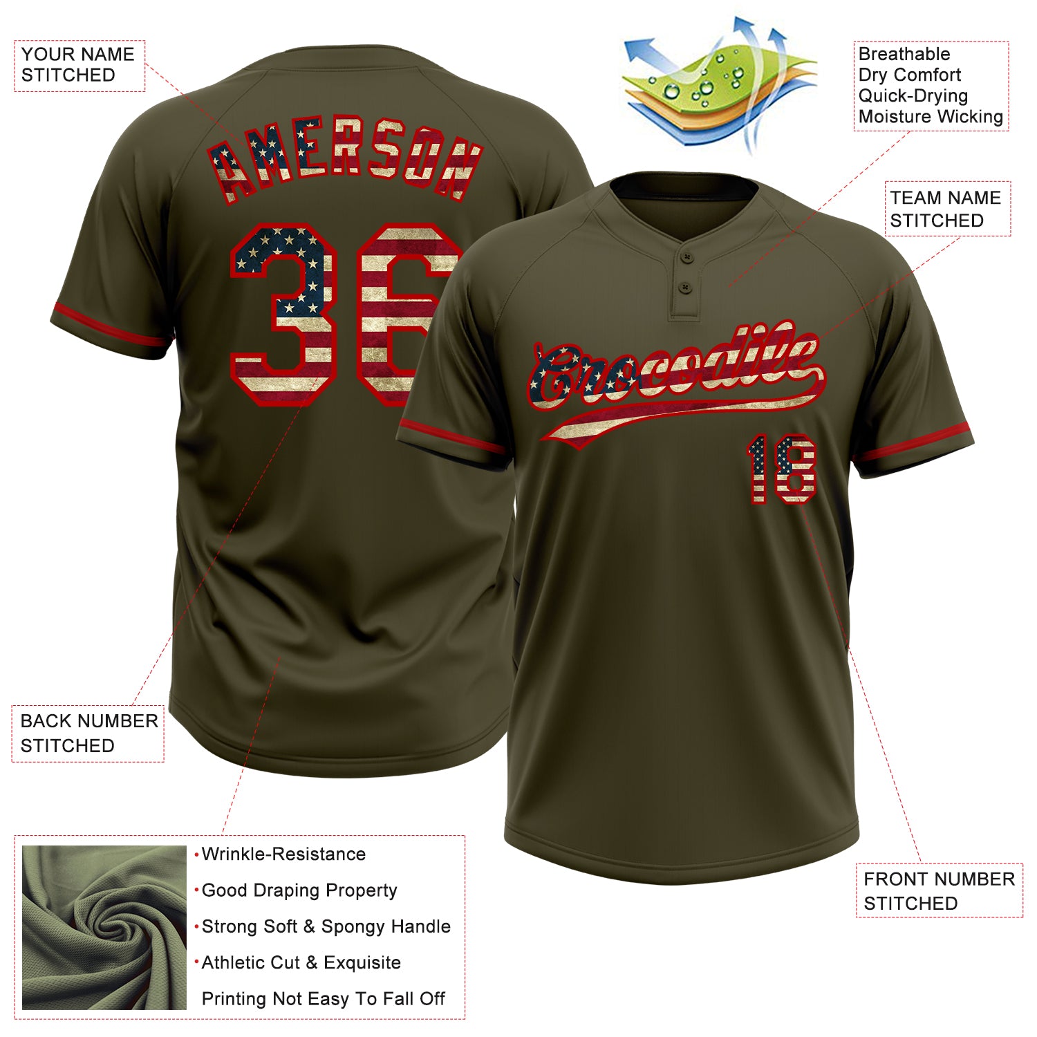 Custom Olive Vintage USA Flag-Red Salute To Service Two-Button Unisex Softball Jersey