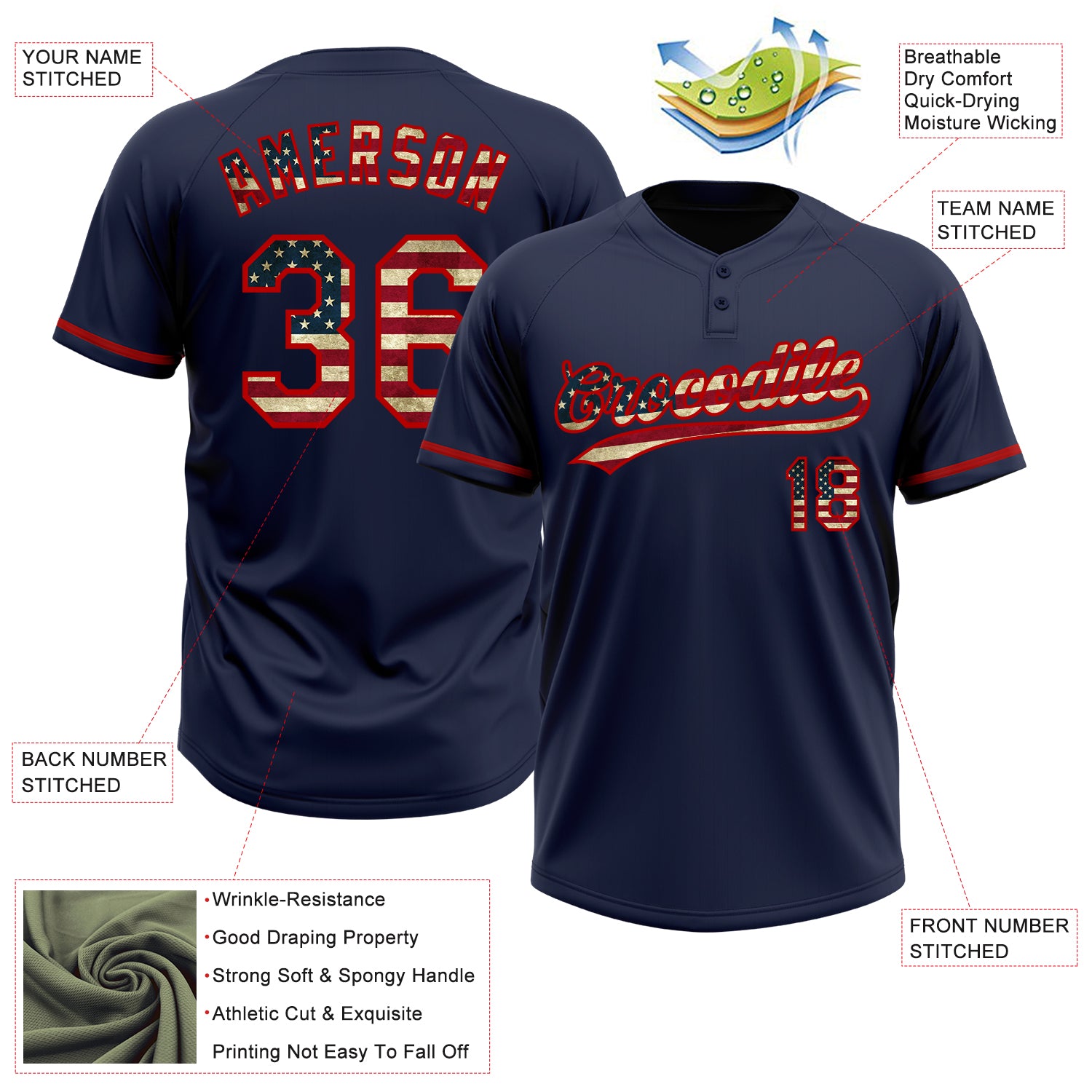 Custom Navy Vintage USA Flag-Red Two-Button Unisex Softball Jersey