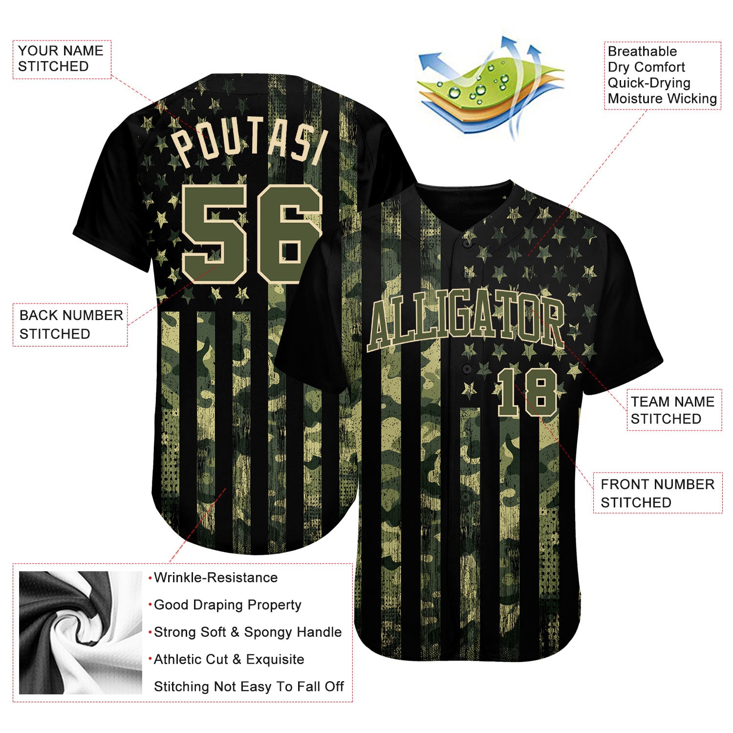 Custom Camo Olive-Cream 3D American Flag Authentic Salute To Service Baseball Jersey