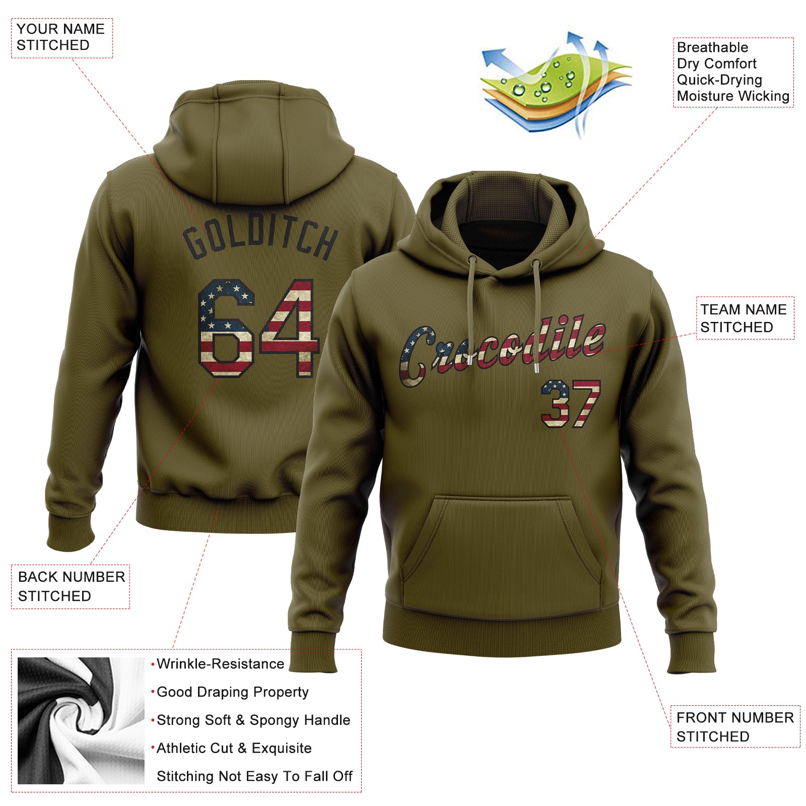 Custom Stitched Olive Vintage USA Flag-Black Sports Pullover Sweatshirt Salute To Service Hoodie