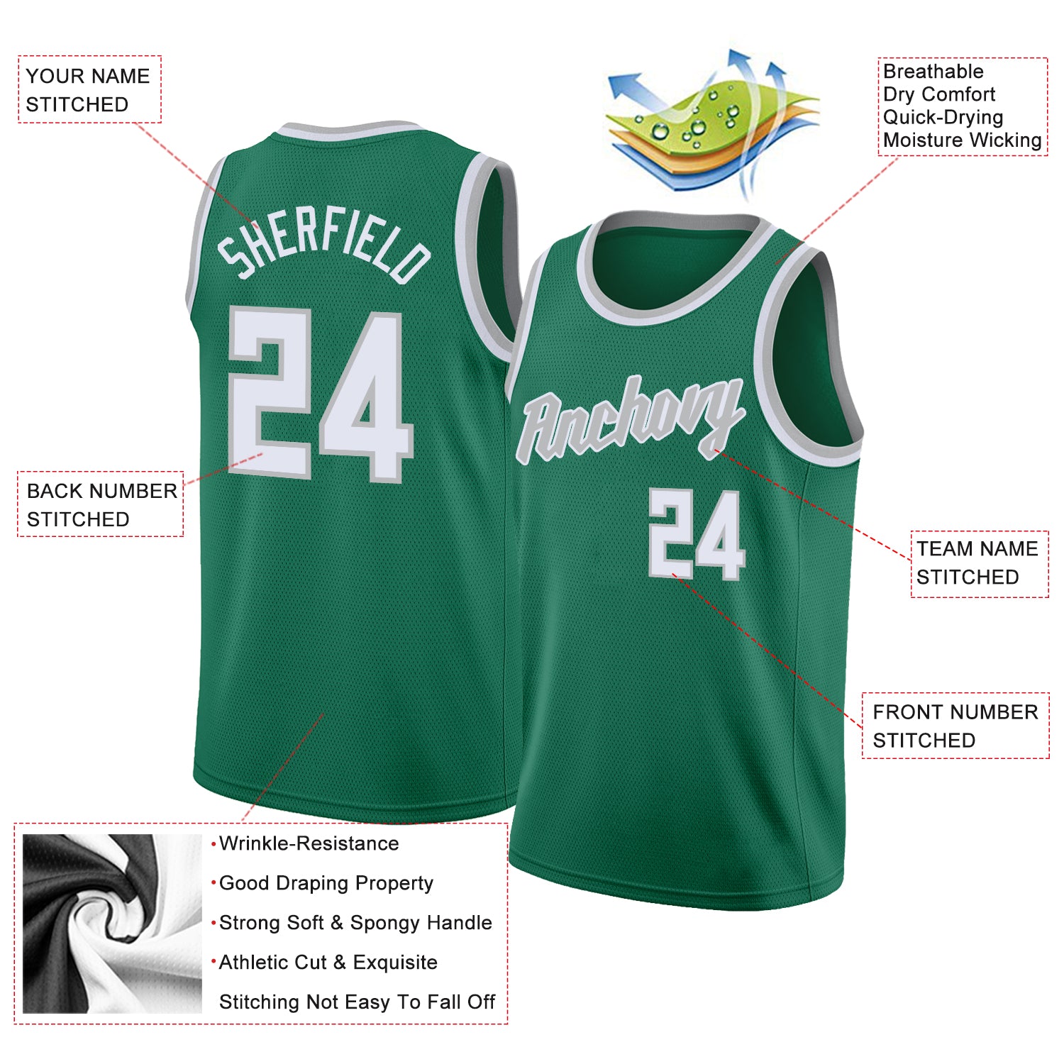 Custom Kelly Green White-Gray Round Neck Rib-Knit Basketball Jersey