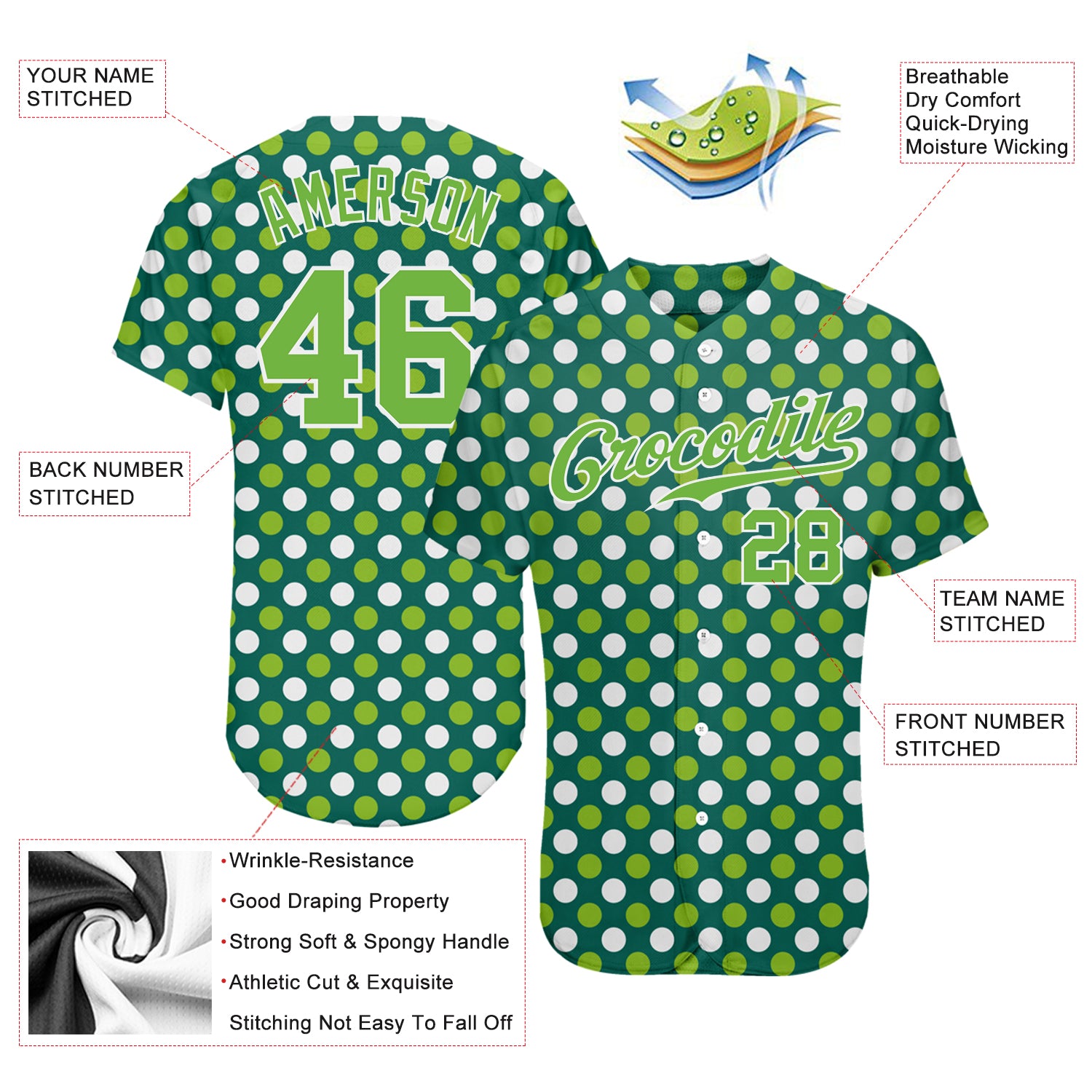 Custom Kelly Green Neon Green-White 3D Pattern Design Authentic St. Patrick's Day Baseball Jersey