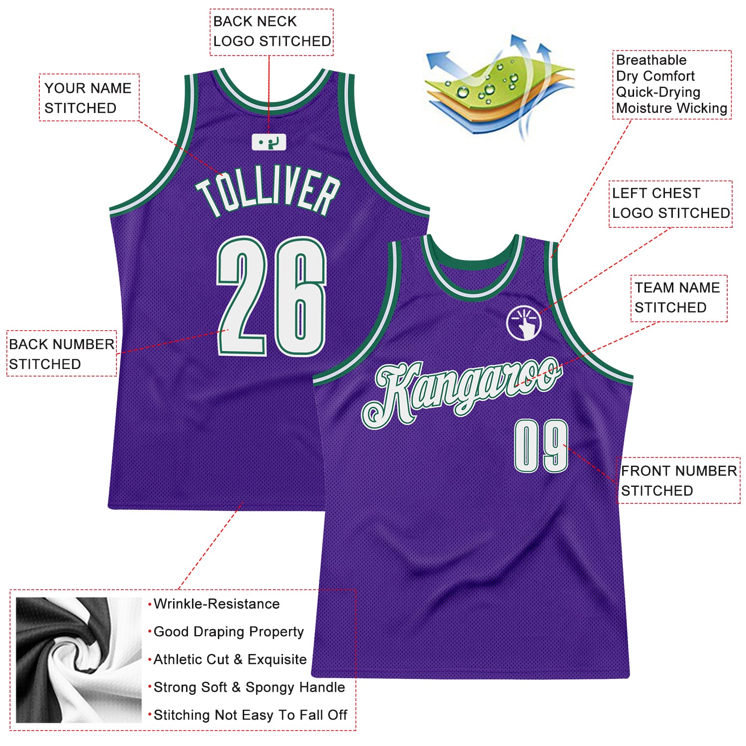 Custom Purple White-Kelly Green Authentic Throwback Basketball Jersey